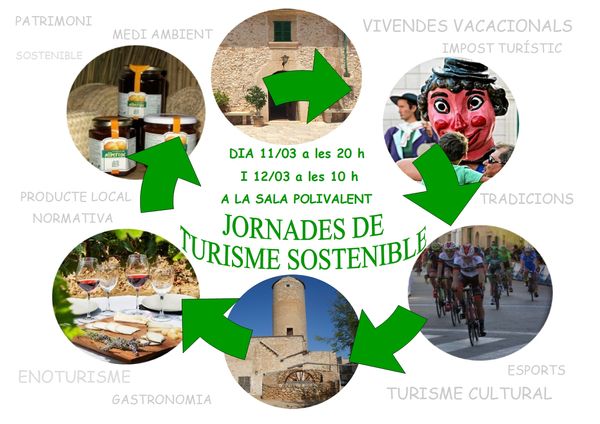 II Jornades de Turisme Sostenible a Porreres